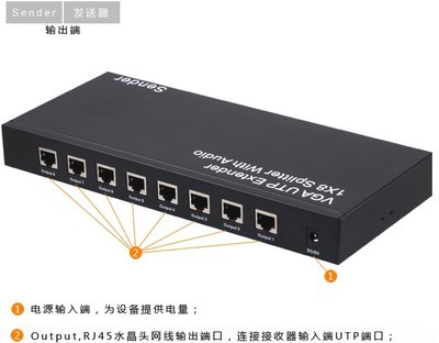 1进8出VGA延长器 UTP技术助力家庭影院传输至300米